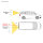 PROFLASH-TA20 - 2-delige PLUG & PLAY-set - universele stekker 12V / 24V