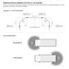 set van 4 CR06 - geel - HT-oplossing HTA1 - halve zwaailicht - flitser