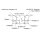 XBB PowerUnit® | 6-kanaals schakeleenheid