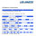 R65 Design zwaailicht BRILAR  - blauw -  extreme hechting