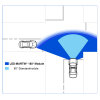 VISION180 - 180° straling - flitsmodule - blauw -...