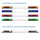 MAGMA LED-lichtbalk 140 cm - helder geel