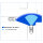 X180 flitsmodule - 180° straling - blauw - diverse houdersets