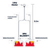 Kabelset aanhangwagenverlichting - 8 m - 13-polig - 5P...