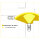 VISION180 - 180° straling - flitsmodule - geel - klasse 2