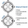 DYNAMIC LED-achterlichtset met 5P bajonetsluiting voor vrachtwagen of aanhangwagen